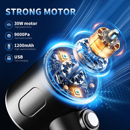 3-in-1 Rechargeable Air Duster & Mini Vacuum